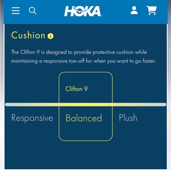 Hoka Clifton 9, shifting sand/eggnog (cream-beige color), size 7.5 - Picture 6 of 11